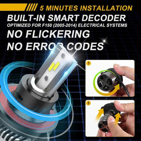 TRUELAND bulb installed in fog housing showing straightforward fitment