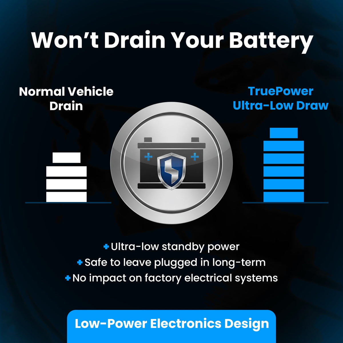 TRUE POWER Disabler installed under dash illustrating quick, reversible setup benefit