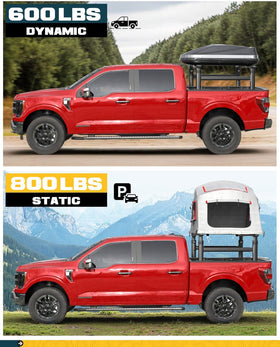 Trumgeta transporting kayak showing outdoor gear convenience