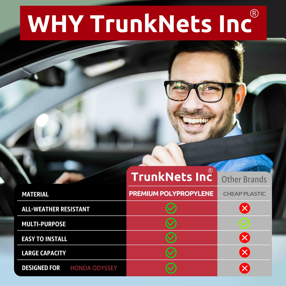 Trunknets Inc net folded flat in trunk to save space when not in use