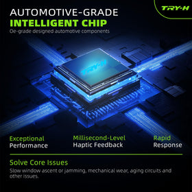 Try-H switch button closeup illustrating tactile feel and reliable operation