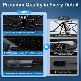 TryLook detailed fiberglass ribs showing durable frame support