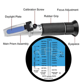TRZ prism close-up with fluid sample demonstrating clear measurement surface