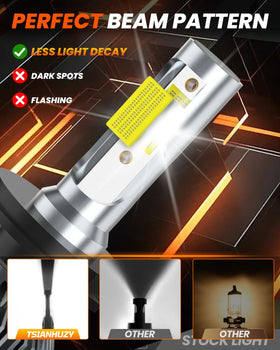 tsianhuzy aluminum body and turbo fan illustrating fast cooling benefit