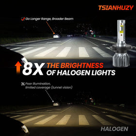 tsianhuzy close-up of LED chips highlighting bright even beam benefit