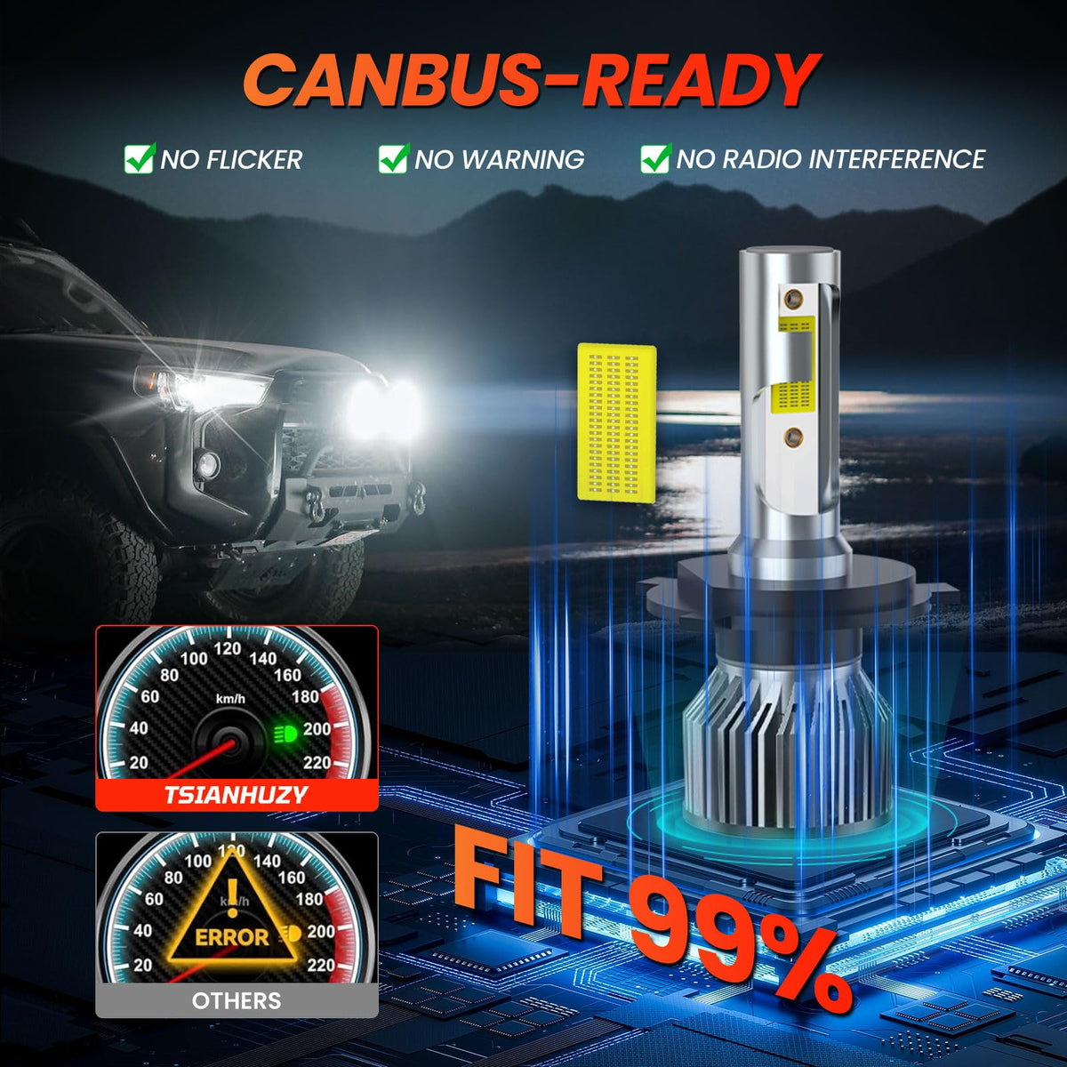 tsianhuzy installed bulb in CR-V headlight demonstrating plug-and-play benefit