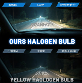 TSIANHUZY bulb installed in RAV4 housing showing fitment benefit