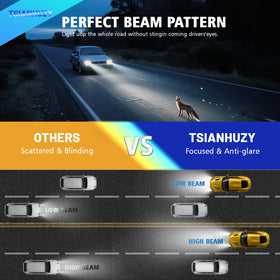 TSIANHUZY night beam across road demonstrating clear visibility benefit