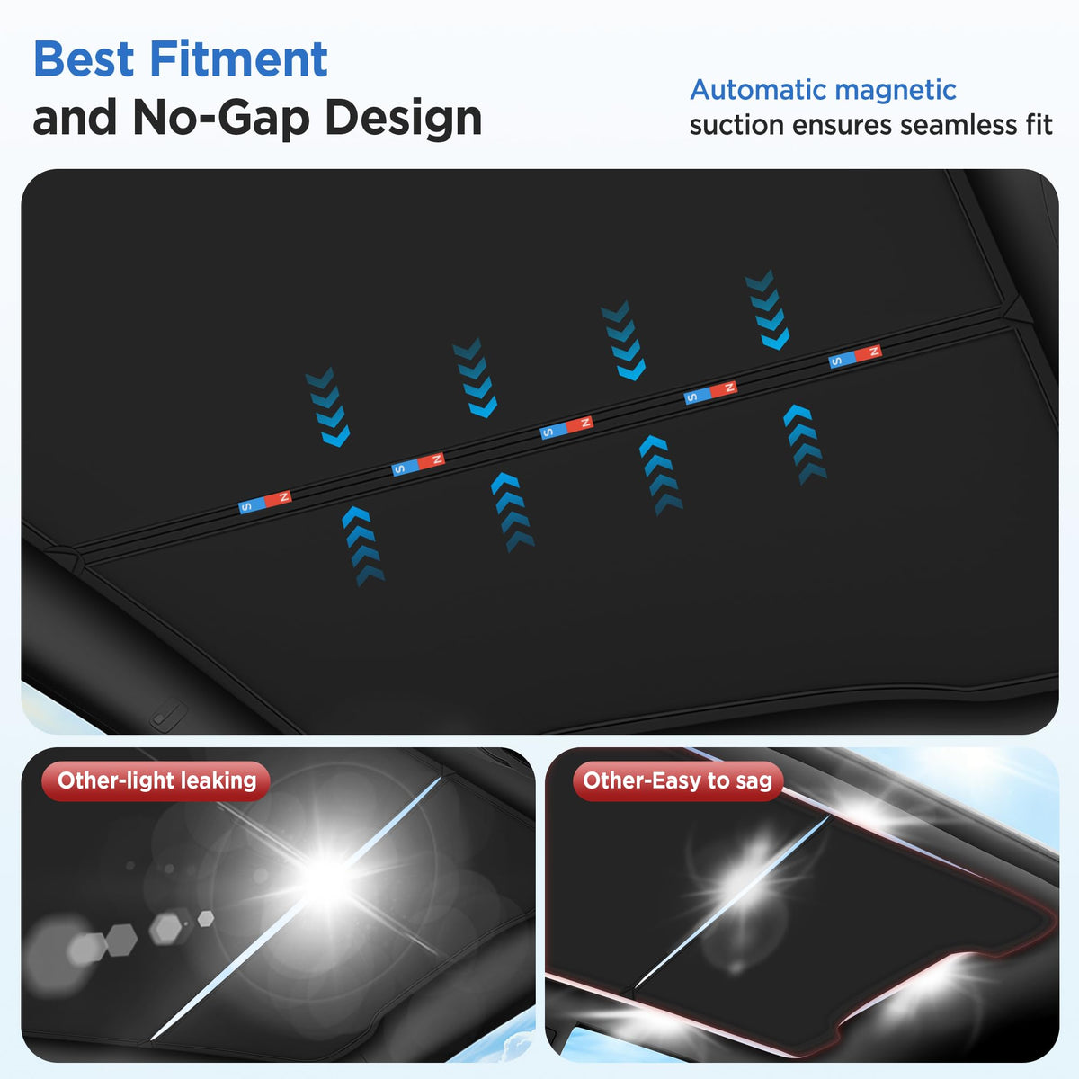 TSLDRV sunshade installed inside Model Y demonstrating lower cabin glare benefit