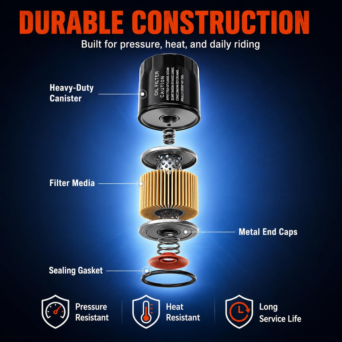 TT719 gasket and seal detail demonstrating durable seal to prevent leaks