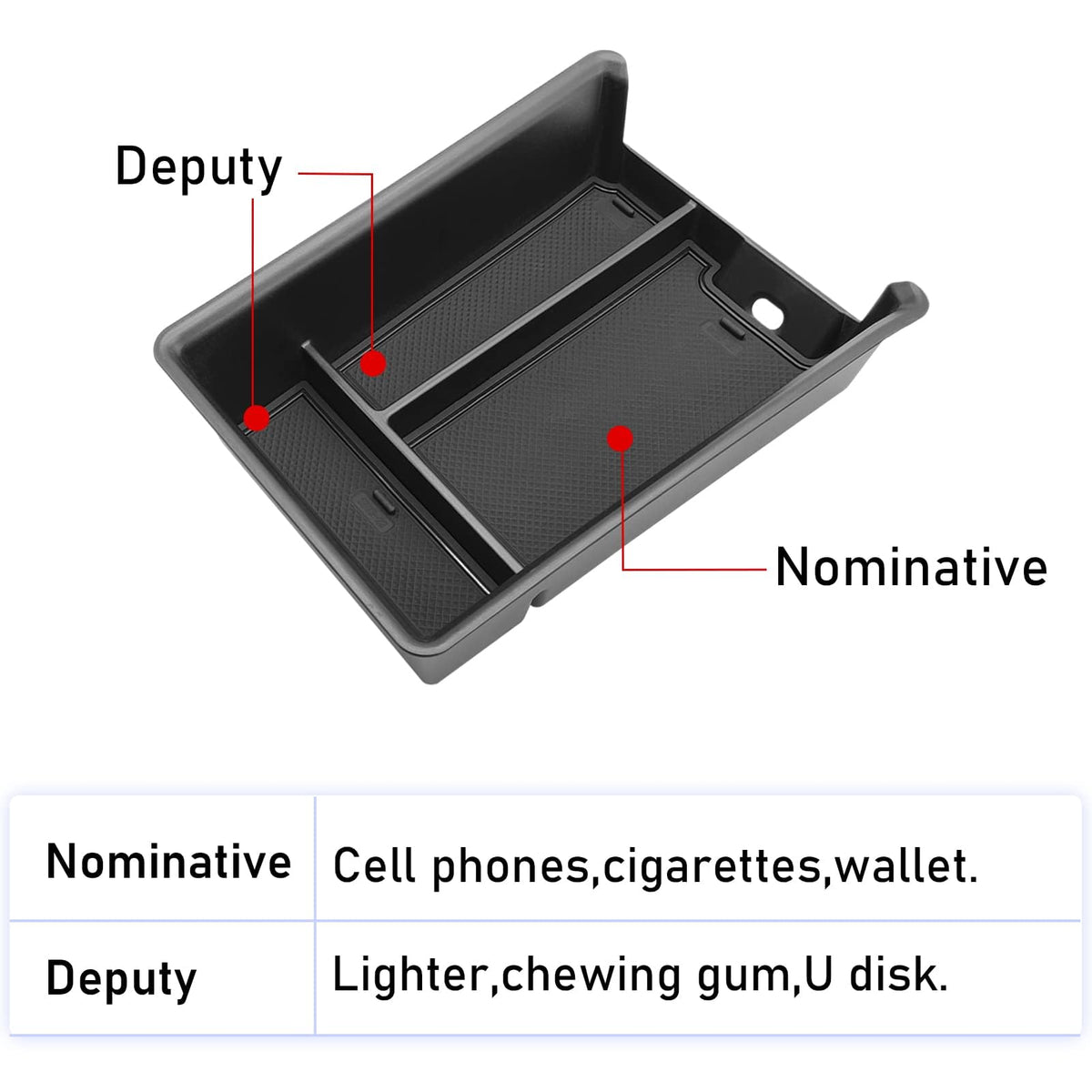 TTCR-II scale image with phone and wallet illustrating space-saving benefit