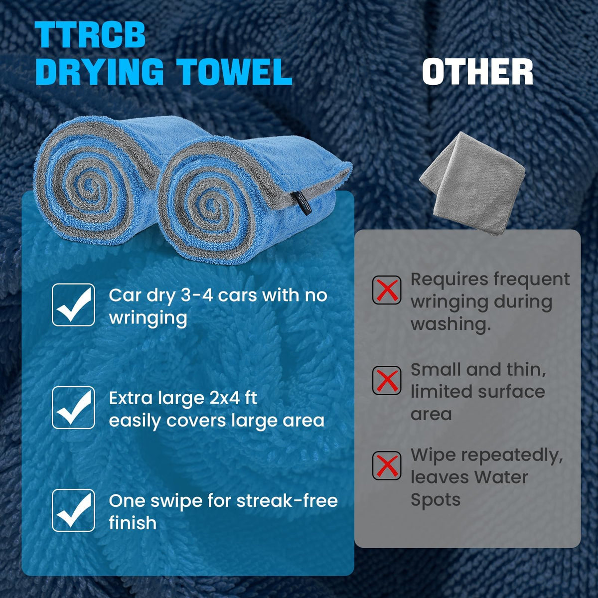 TTRCB folded stack highlighting thickness and durability after wash