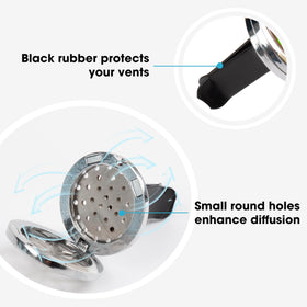ttstar vent clip clipped into car vent releasing aroma, illustrates in-car use