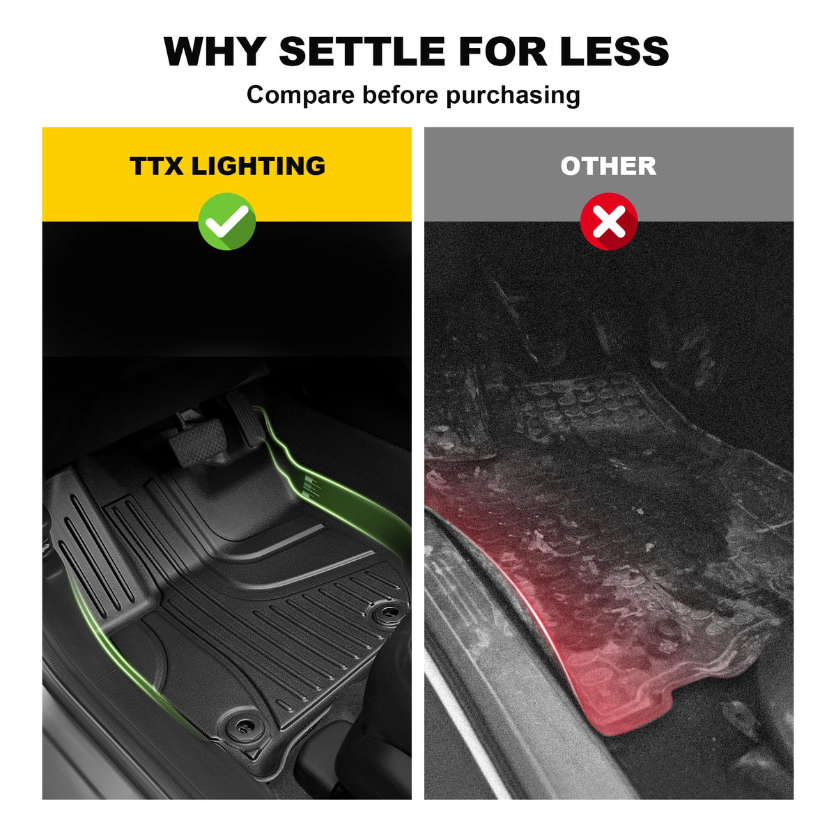 TTX LIGHTING retention buckle close-up securing mat to OEM anchor