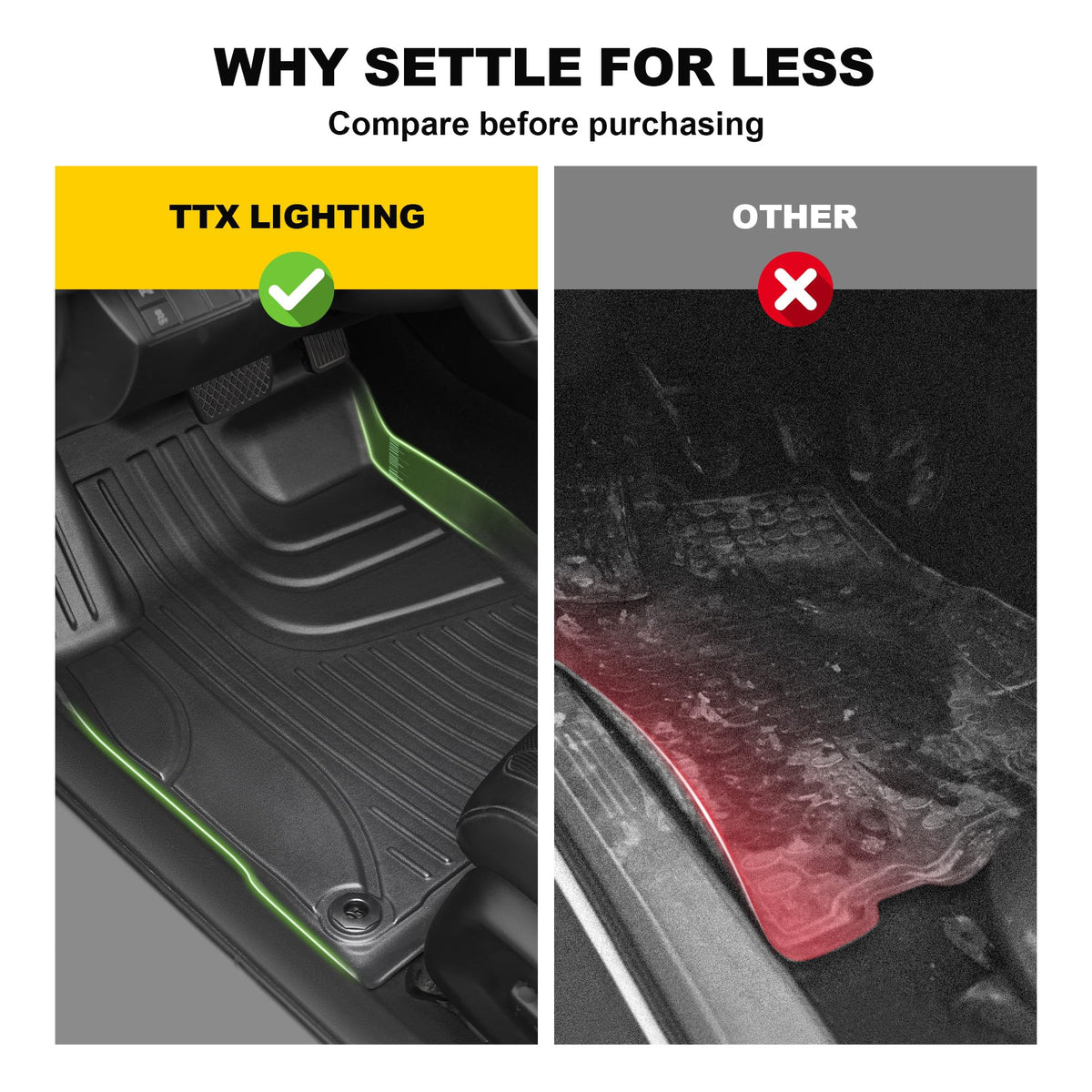 TTX LIGHTING anchor point aligned with factory mount for secure fit