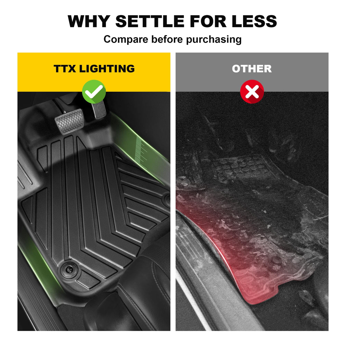 TTX LIGHTING retention system showing anchor alignment for secure placement