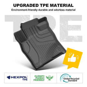 TTX LIGHTING mat with foot for scale showing coverage and comfort