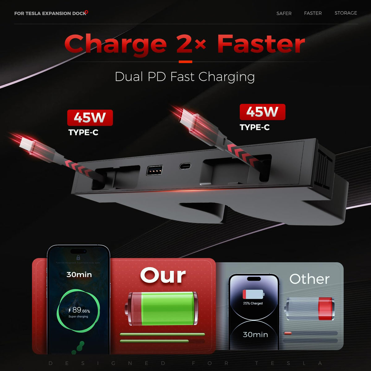 TUDEAO beside smartphone to show scale and easy reach benefit