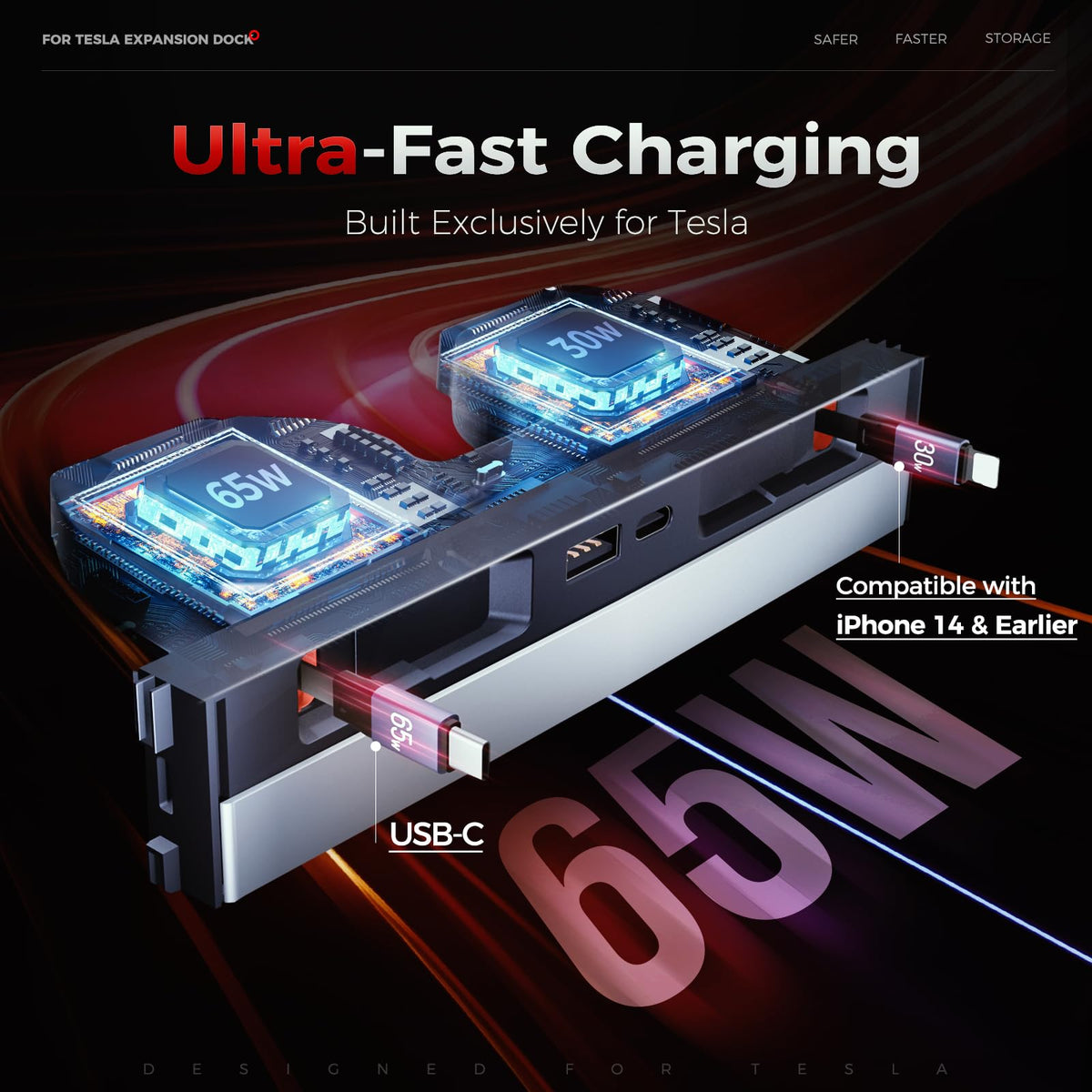 TUDEAO Type‑C and PD ports detail highlighting fast 65W and 30W charging capability