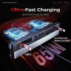 TUDEAO Type‑C and PD ports detail highlighting fast 65W and 30W charging capability