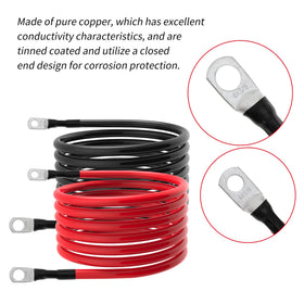 TUELETFU heat-shrink seal detail highlighting moisture protection benefit