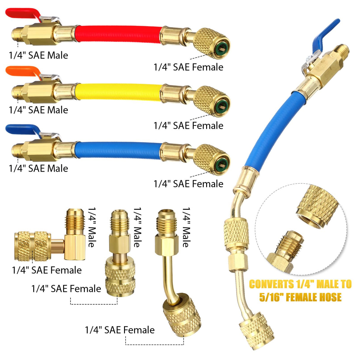 Tujoe charging hose connected to an air conditioner demonstrating safe, hands-on use