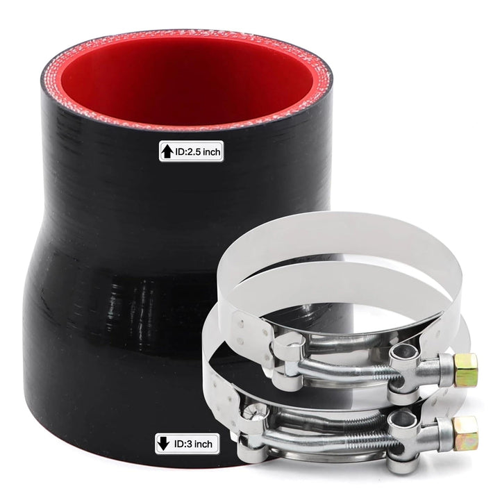 TuoLauthon front view of reducer coupler showing ready-to-install kit benefit