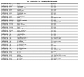 TUSK close-up of black aluminum bar and MX-style shield showing durable finish