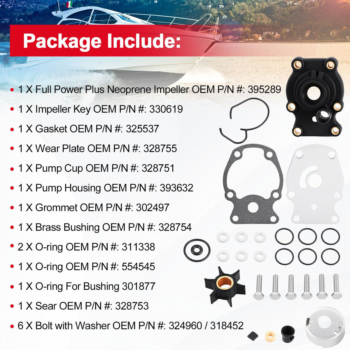 Tutor Auto wear plate and gasket arrangement ensuring tight, leak-free sealing