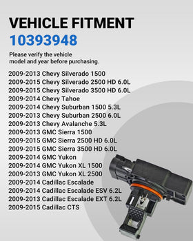 TVM TRAVERMAN box and label showing OEM part numbers for easy identification