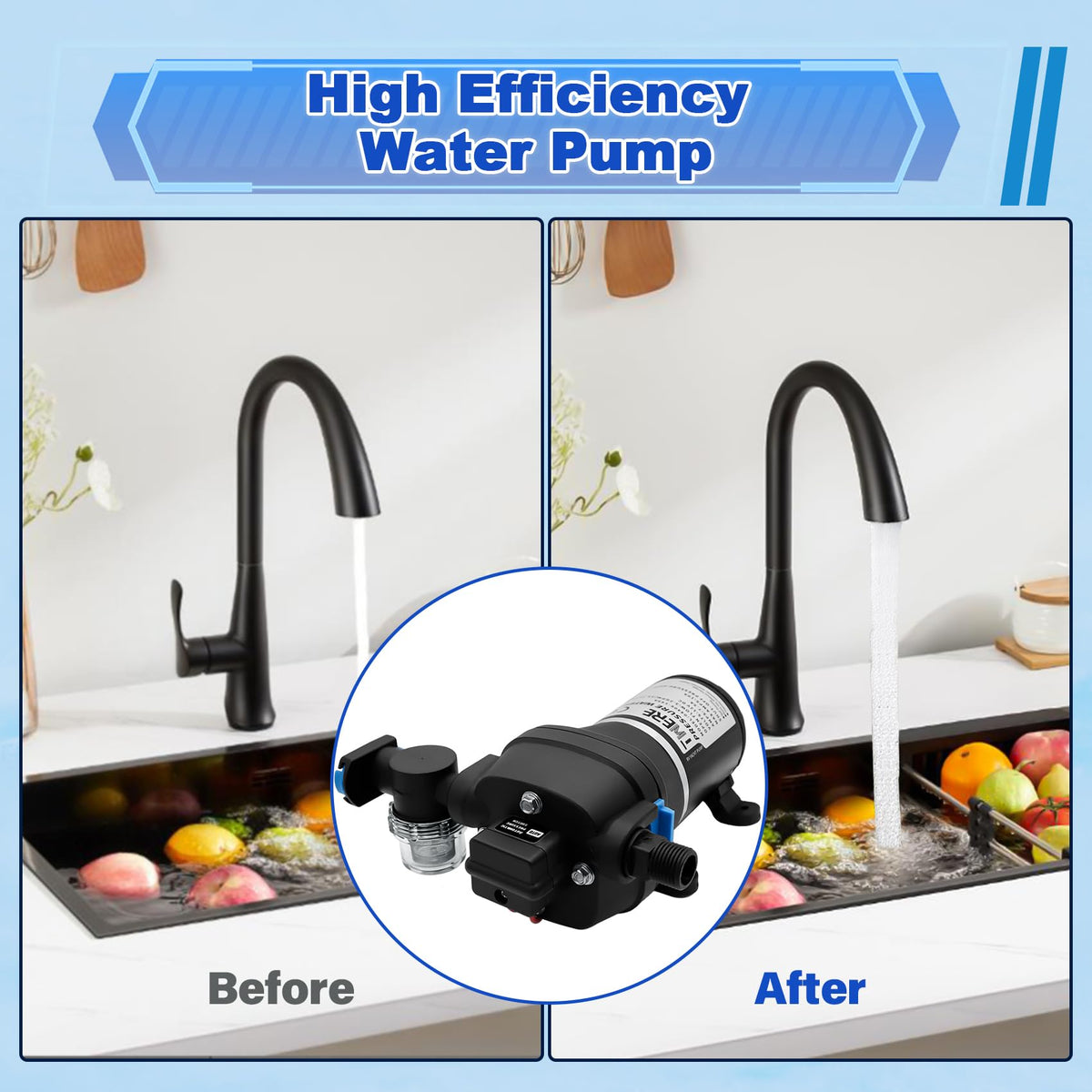 TWERE pump packaged with mounting hardware and manual for quick setup