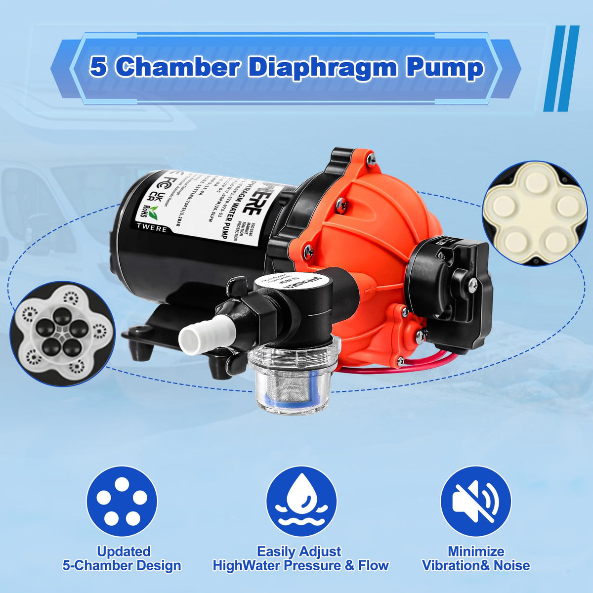 TWERE pump installed in RV compartment demonstrating quiet, compact use