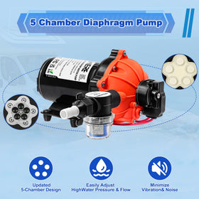 TWERE pump installed in RV compartment demonstrating quiet, compact use