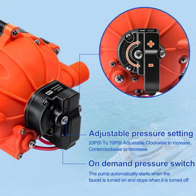 TWERE pump operating with pressure gauge showing steady 75 PSI performance
