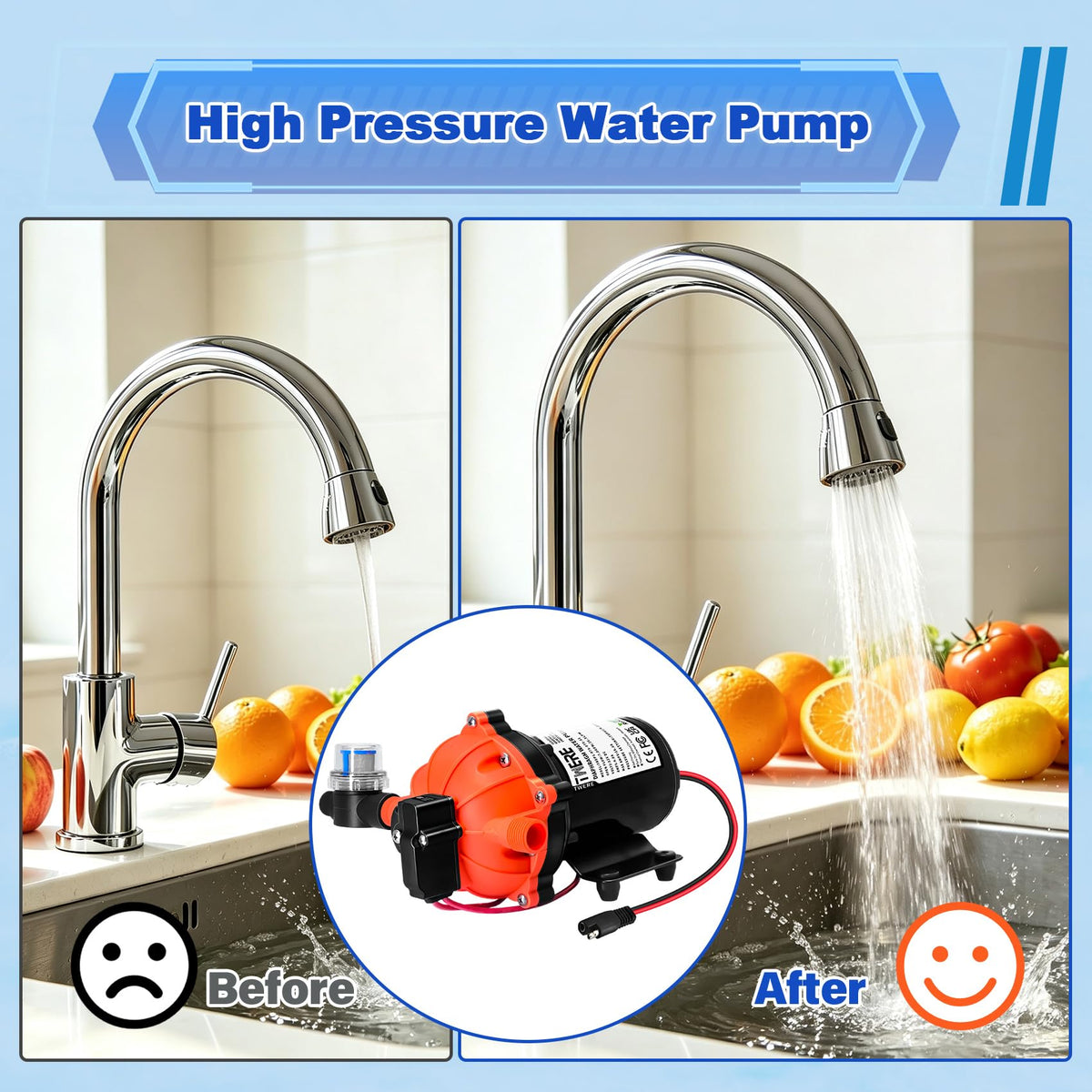 TWERE pump next to ruler illustrating compact size for tight spaces