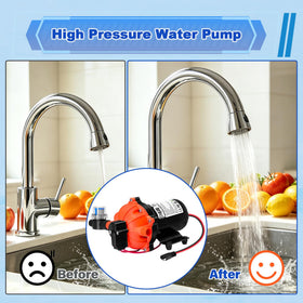 TWERE pump next to ruler illustrating compact size for tight spaces