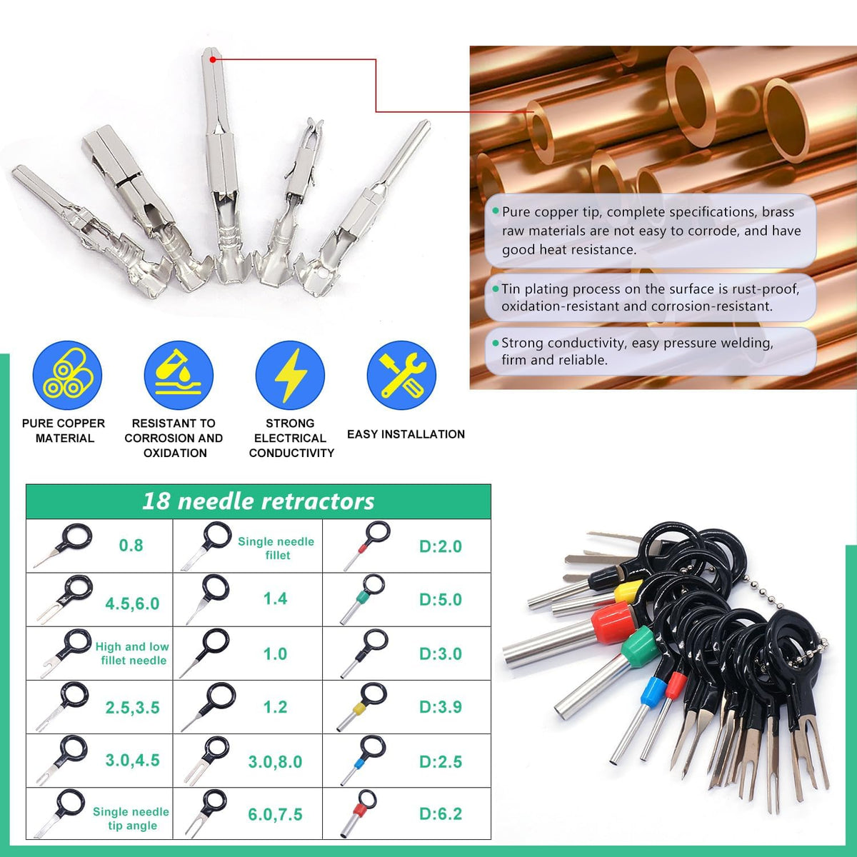 Twidec waterproof plugs pack highlighting moisture protection for connectors