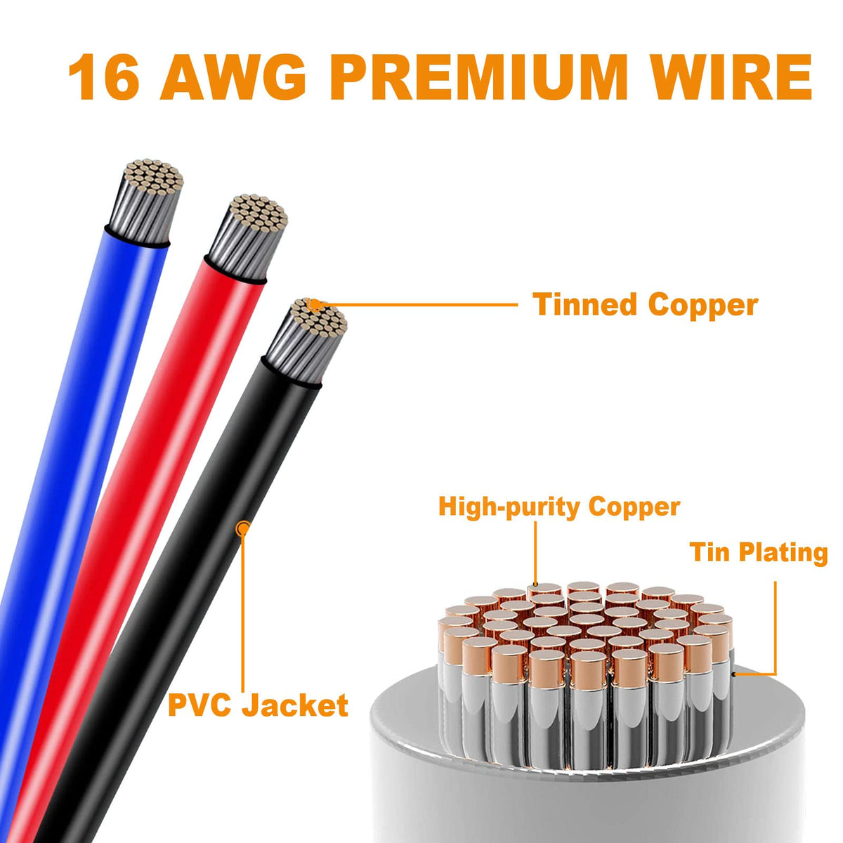 Twippo connectors installed in vehicle wiring illustrating easy replacement and secure fit