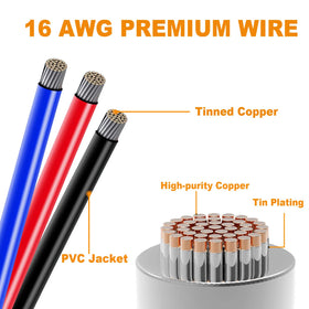 Twippo connectors installed in vehicle wiring illustrating easy replacement and secure fit
