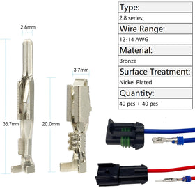 Twippo kit on a workbench with wiring gear illustrating workshop readiness and organization