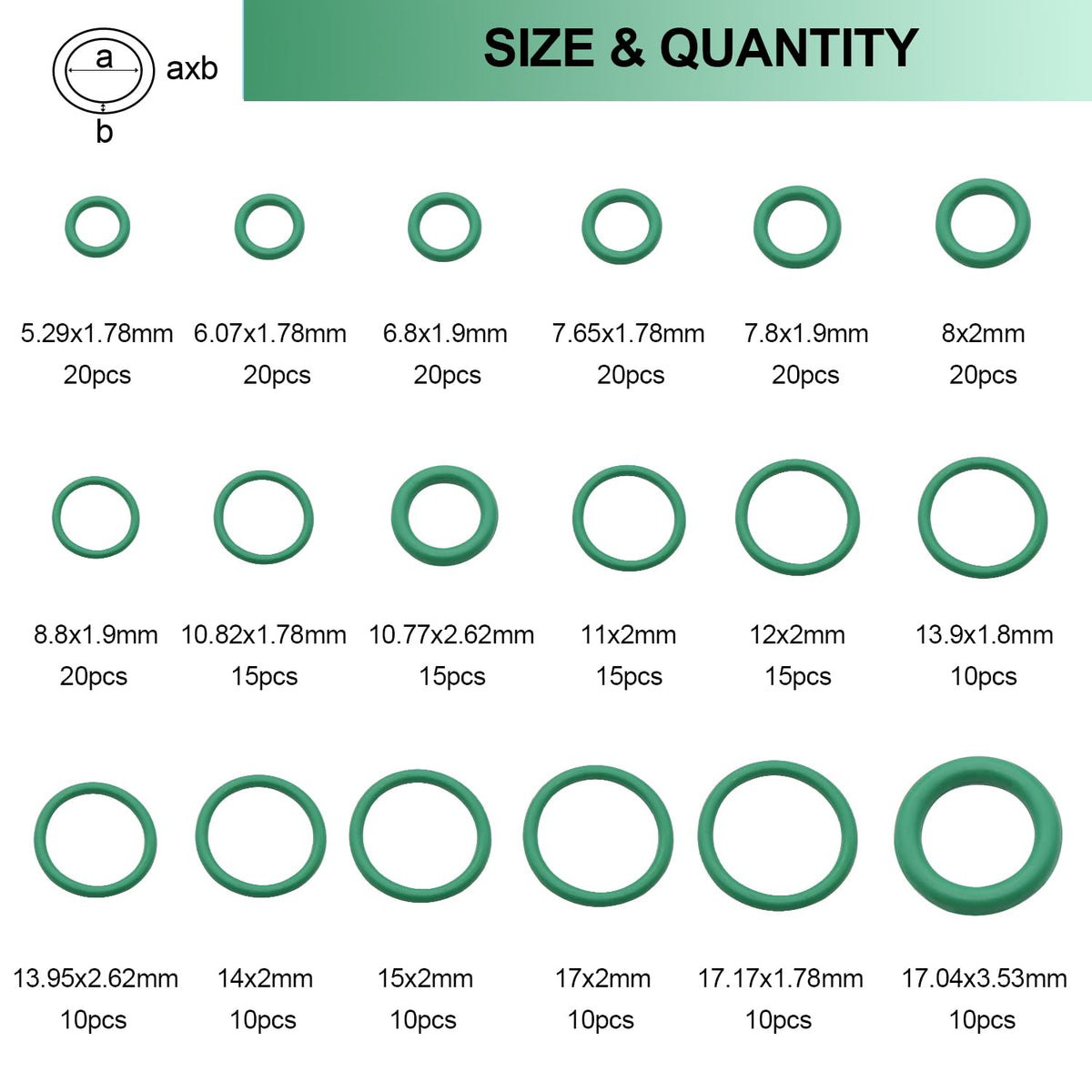 TWTADE close-up of green rubber O-ring material highlighting durable flexibility