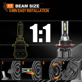 TXBILMOO beam pattern comparison highlighting brighter white light over halogen