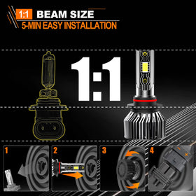 TXBILMOO beam pattern on dark road illustrating brighter, clearer nighttime visibility benefit