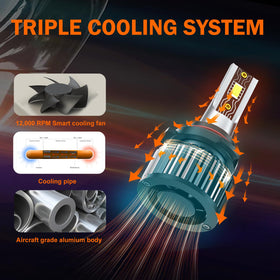TXBILMOO cooling fan closeup illustrating thermal control and durability benefit