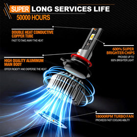 TXBILMOO high-speed cooling fan detail showing improved cooling and longevity benefit
