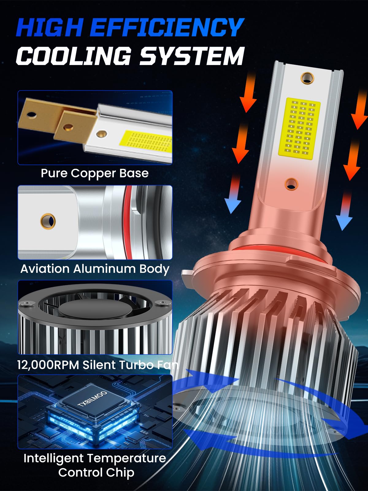 TXBILMOO cooling fan detail illustrating active cooling and reliability