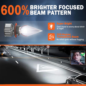 TXBILMOO fog bulb detail highlighting compact design for easy fit benefit