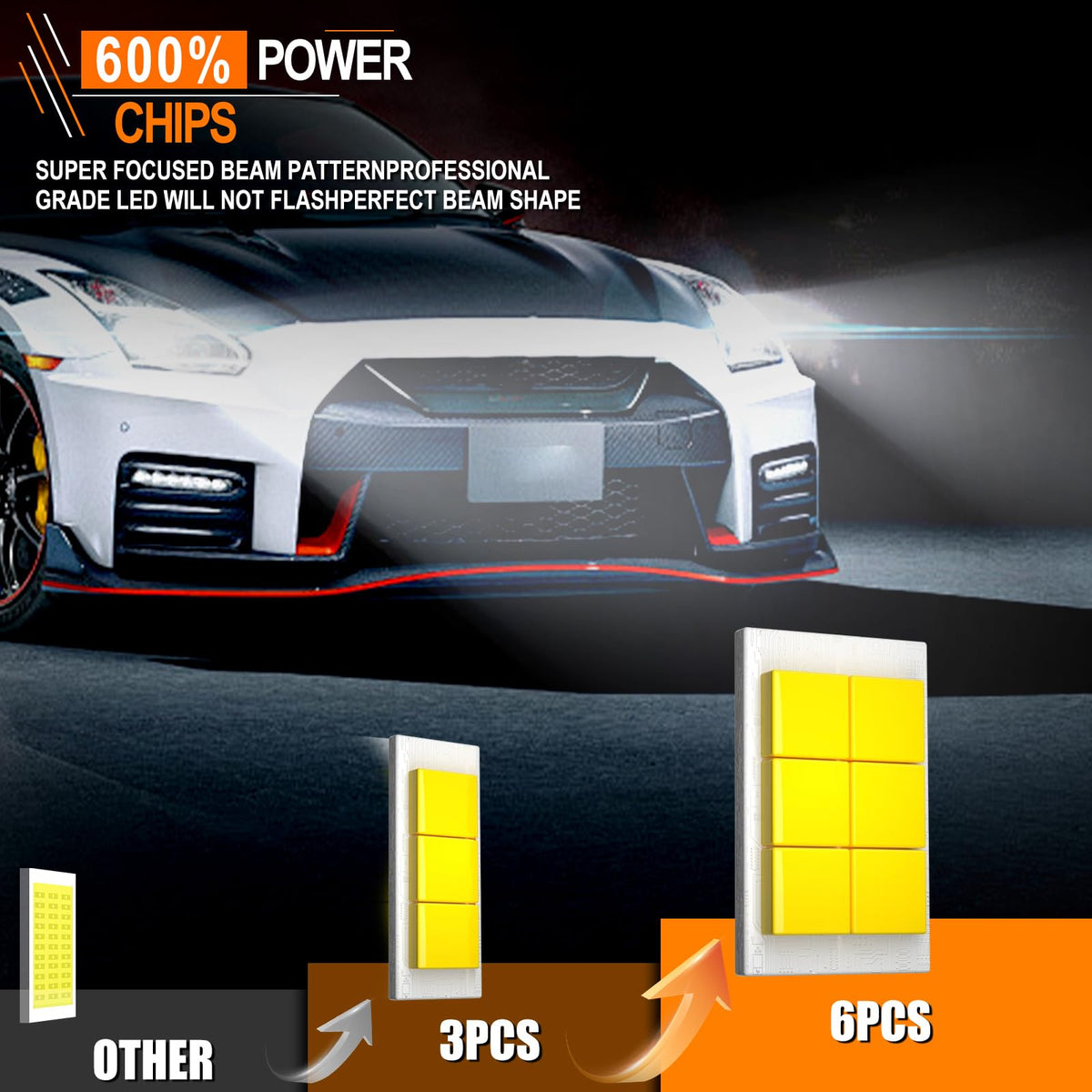 TXBILMOO fog light installed in bumper demonstrating enhanced low-angle visibility in fog
