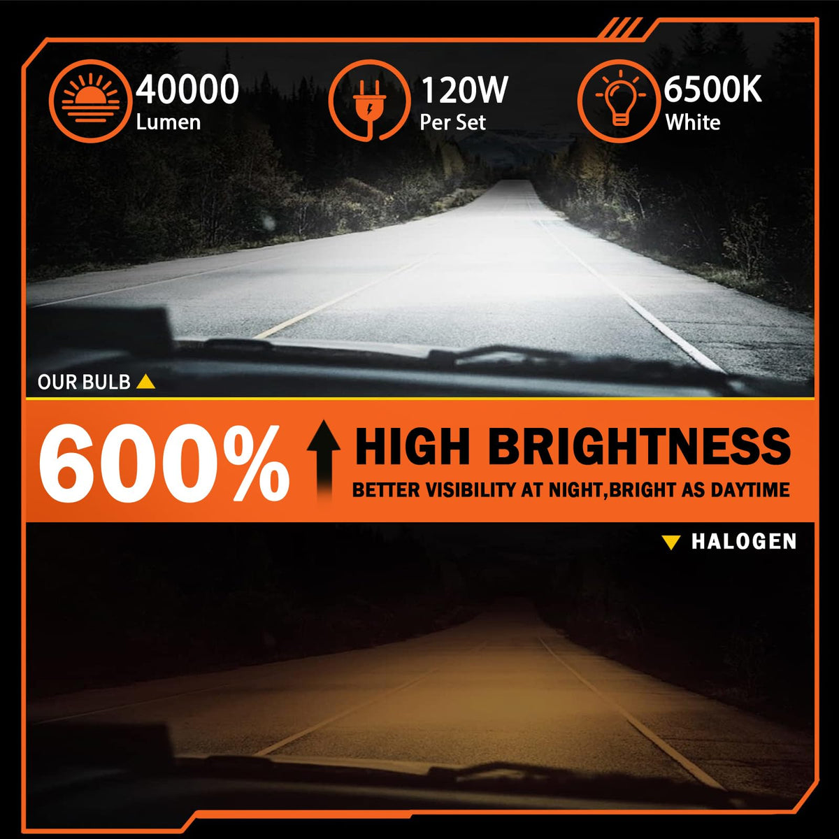 TXBILMOO headlight bulb close-up showing build quality and alignment benefit