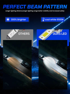 TXBILMOO installed headlight beam pattern at night for clearer road visibility
